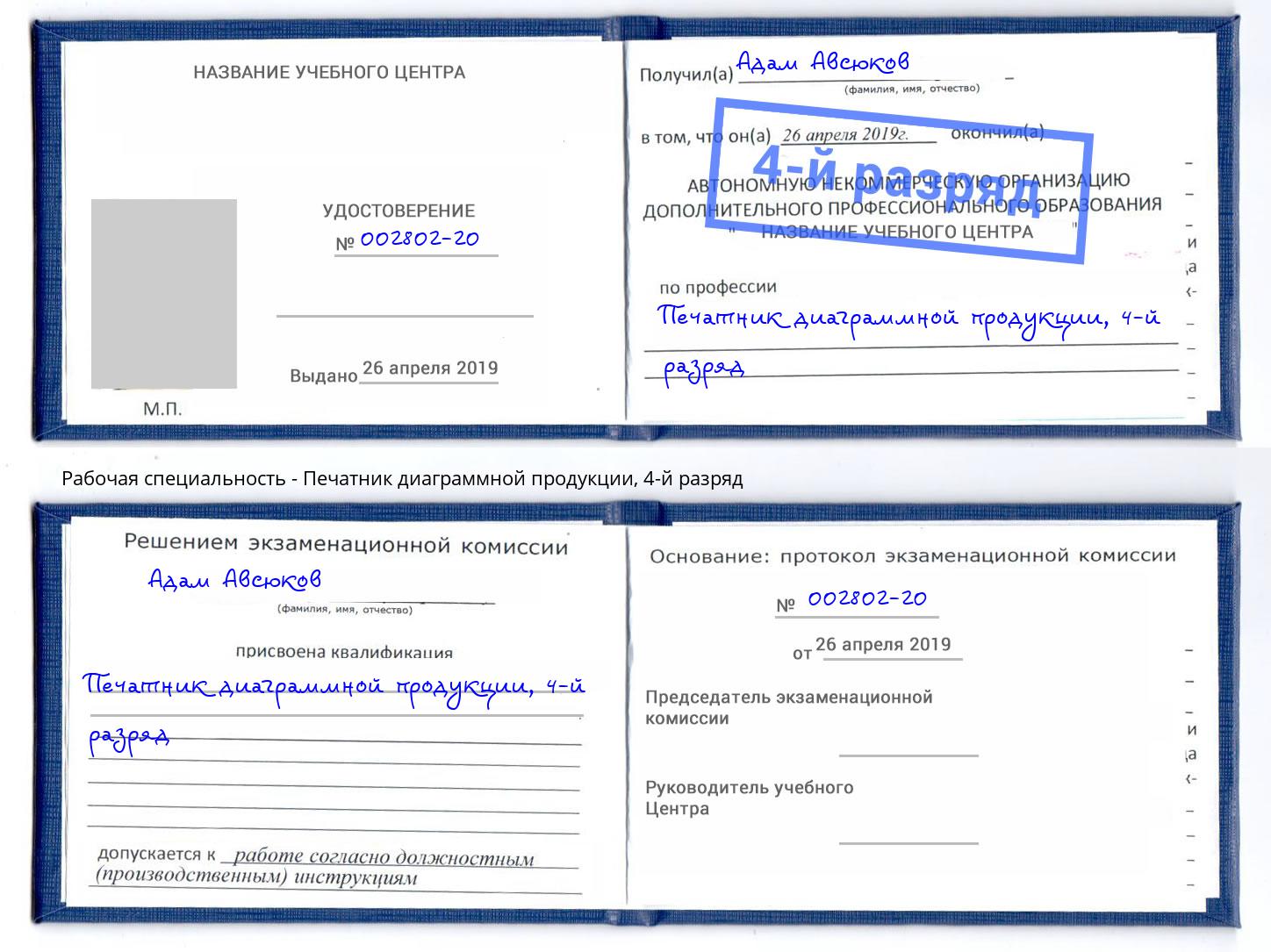 корочка 4-й разряд Печатник диаграммной продукции Ставрополь